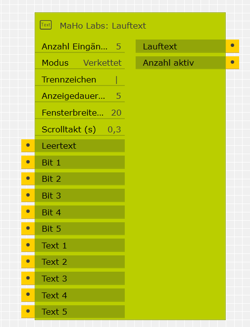 Lauftext im GPA